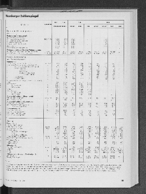 Vorschaubild Seite 189