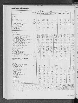 Vorschaubild Seite 190