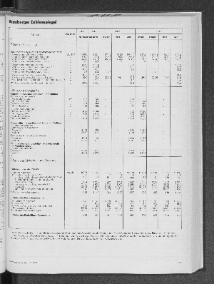 Vorschaubild Seite 191