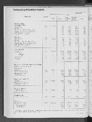 Vorschaubild Seite 192