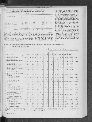 Vorschaubild Seite 205