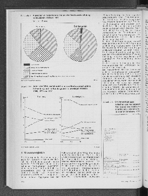 Vorschaubild Seite 206