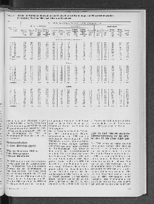 Vorschaubild Seite 235