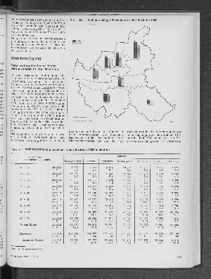 Vorschaubild Seite 265