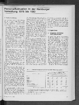 Vorschaubild von Personalfluktuation in der Hamburger Verwaltung 1978 bis 1982