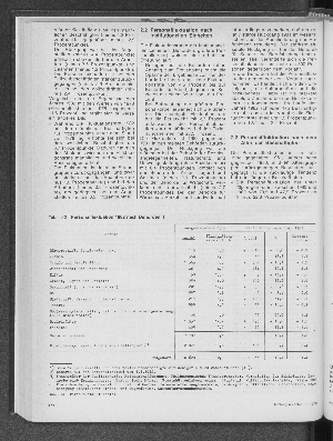 Vorschaubild Seite 272