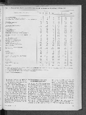 Vorschaubild Seite 273