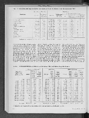 Vorschaubild Seite 338