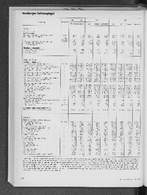 Vorschaubild Seite 350