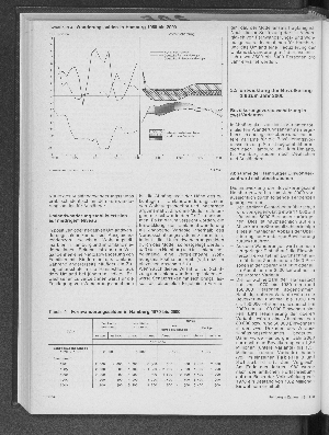 Vorschaubild Seite 364