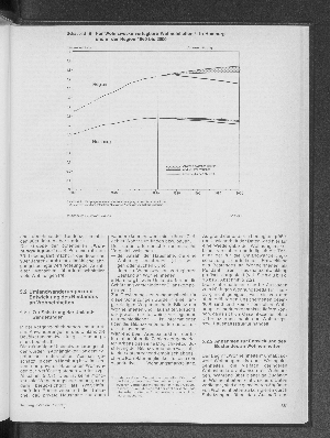 Vorschaubild Seite 381