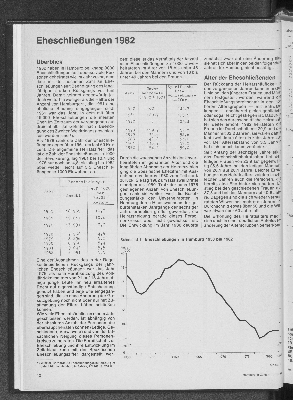 Vorschaubild von Eheschließungen 1982