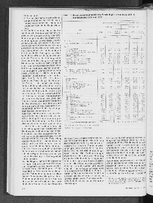 Vorschaubild Seite 106