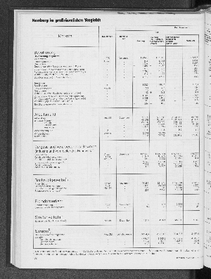 Vorschaubild Seite 120