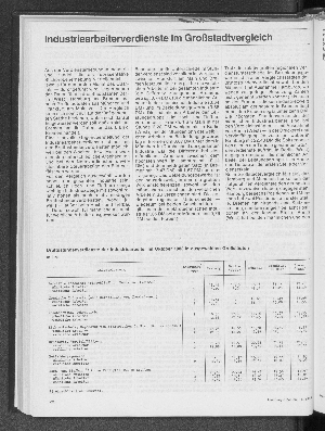 Vorschaubild von Industriearbeiterverdienste im Großstadtvergleich