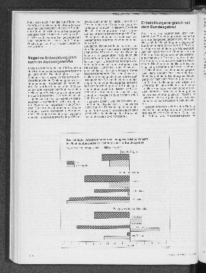 Vorschaubild Seite 134