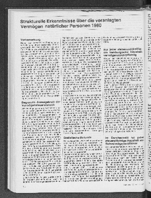 Vorschaubild von Strukturelle Erkenntnisse über die veranlagten Vermögen natürlicher Personen 1980