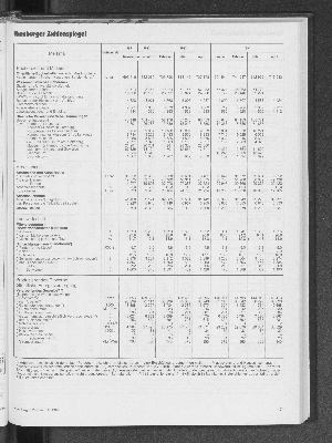 Vorschaubild Seite 171