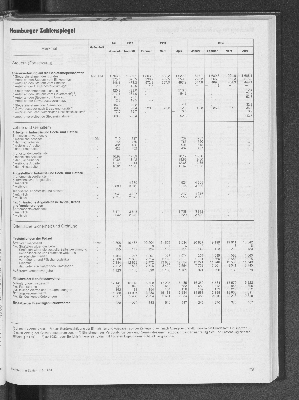 Vorschaubild Seite 175