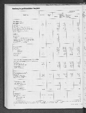 Vorschaubild Seite 176