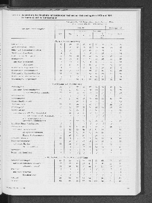 Vorschaubild Seite 185