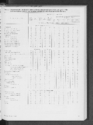 Vorschaubild Seite 187