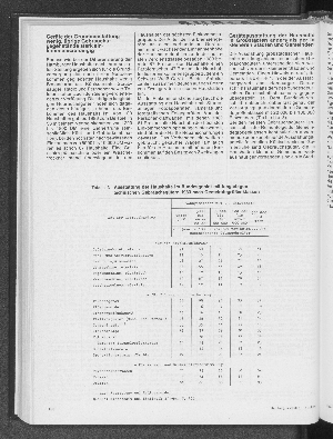 Vorschaubild Seite 188