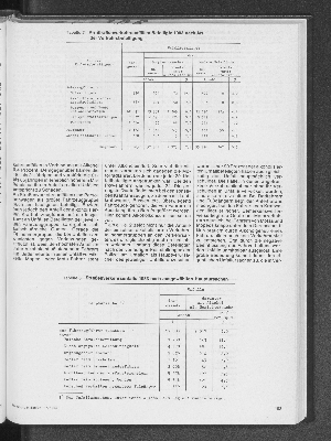 Vorschaubild Seite 193