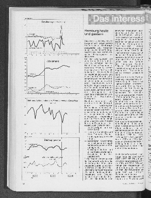 Vorschaubild Seite 196