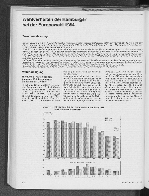 Vorschaubild von Wahlverhalten der Hamburger bei der Europawahl 1984