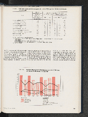 Vorschaubild Seite 245