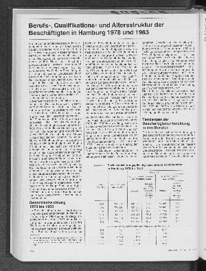 Vorschaubild von Berufs-, Qualifikations- und Altersstruktur der Beschäftigten in Hamburg 1978 und 1983