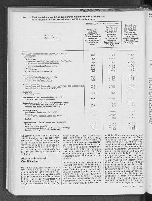 Vorschaubild Seite 258