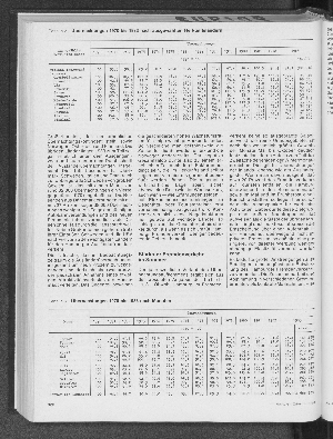 Vorschaubild Seite 320