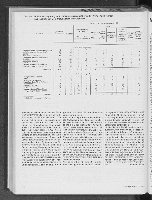 Vorschaubild Seite 348