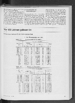 Vorschaubild von Vor 100 Jahren gelesen in: Statistisches Handbuch für den Hamburgischen Senat