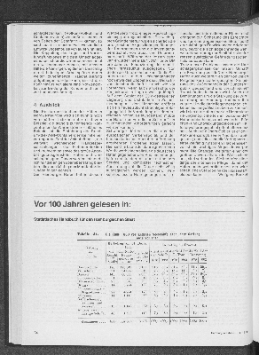 Vorschaubild von Vor 100 Jahren gelesen in: Statistisches Handbuch für den Hamburgischen Senat
