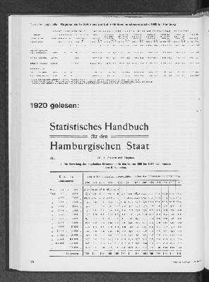 Vorschaubild von 1920 gelesen: Statistisches Handbuch für den Hamburgischen Staat: Steuern und Abgaben