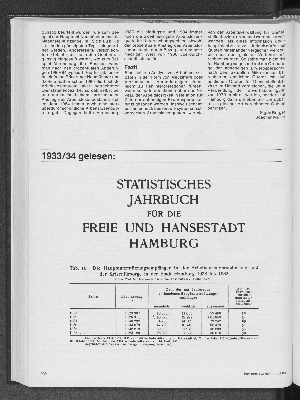 Vorschaubild von 1933/34 gelesen: Hauptunterstützungsempfänger