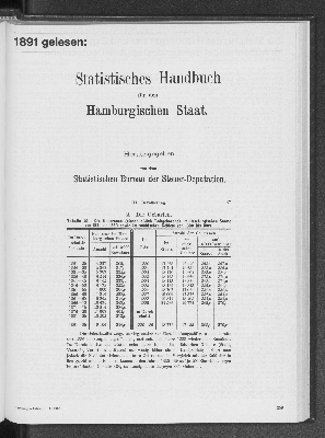 Vorschaubild von 1891 gelesen: Geburten