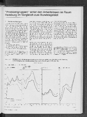 Vorschaubild von "Problemgruppen" unter den Arbeitslosen im Raum Hamburg im Vergleich zum Bundesgebiet