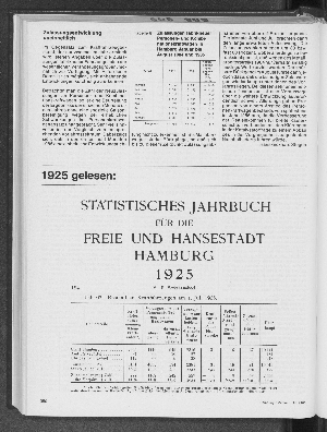 Vorschaubild von 1925 gelesen: Verkehrsmittel