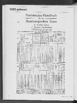 Vorschaubild von 1920 gelesen: Wohlfahrtspflege