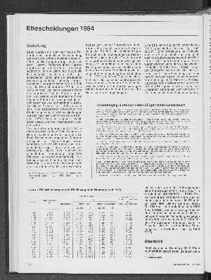 Vorschaubild von Ehescheidungen 1984