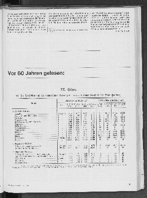 Vorschaubild von Vor 60 Jahren gelesen: Löhne