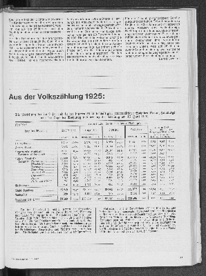 Vorschaubild von Aus der Volkszählung 1925: