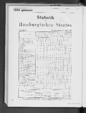 Vorschaubild von 1894 gelesen: Statistik des Hamburgischen Staates