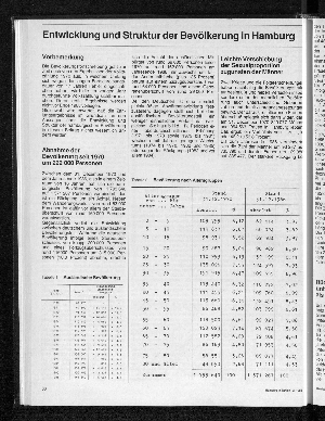 Vorschaubild von Entwicklung und Struktur der Bevölkerung in Hamburg