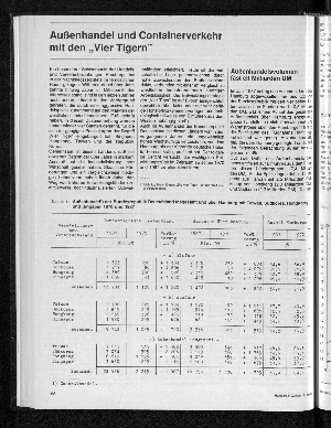 Vorschaubild von Außenhandel und Containerverkehr mit den "Vier Tigern"