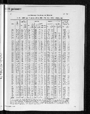 Vorschaubild Seite 179